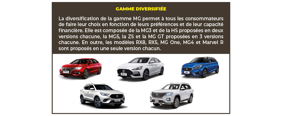 mg-voiture-prix